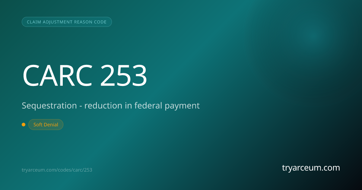 CO-253 Denial: Sequestration Federal Payment Reduction — How to Resolve ...